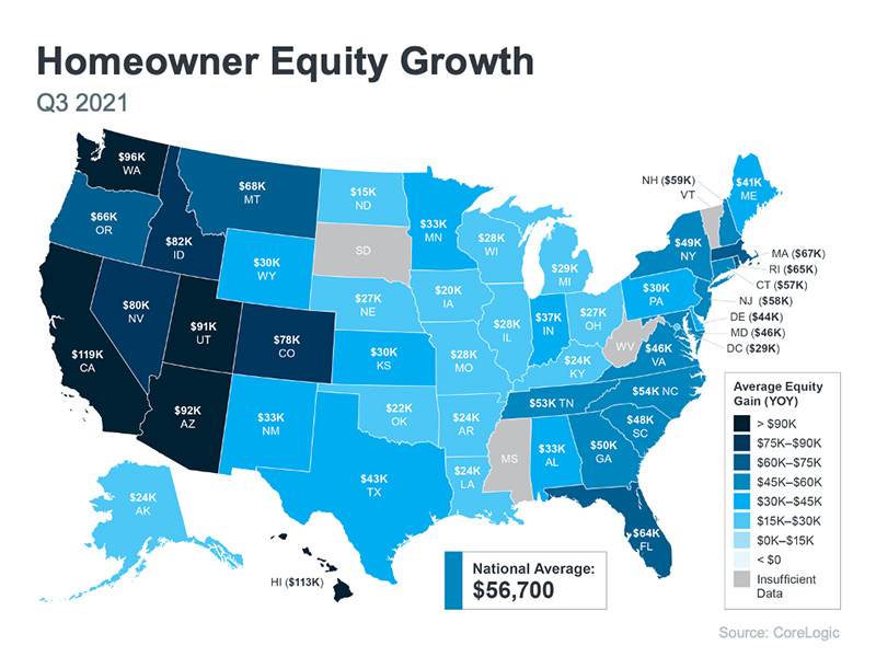 Redding, CA home equity